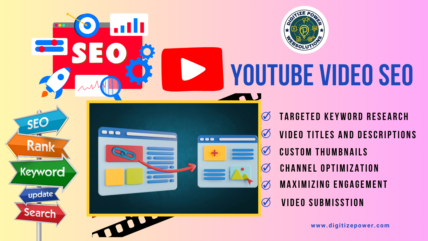 YouTube Video SEO Service - Digitize Power